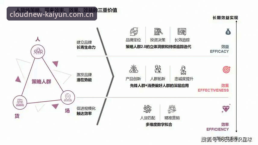 新版云开深度分析：2026全站app安装入口全面解析与用户体验报告