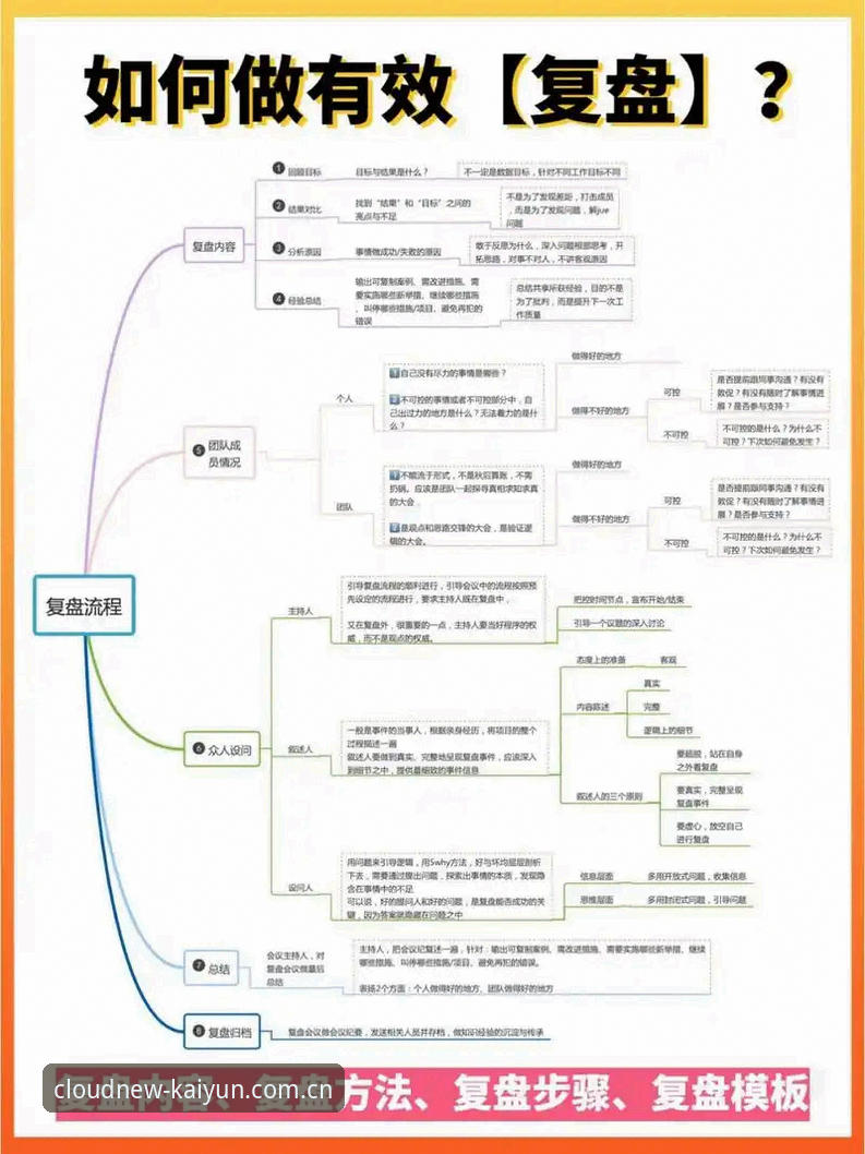 资深用户分享：法网抽签后的实战复盘，郑钦文的保分压力与应对思路